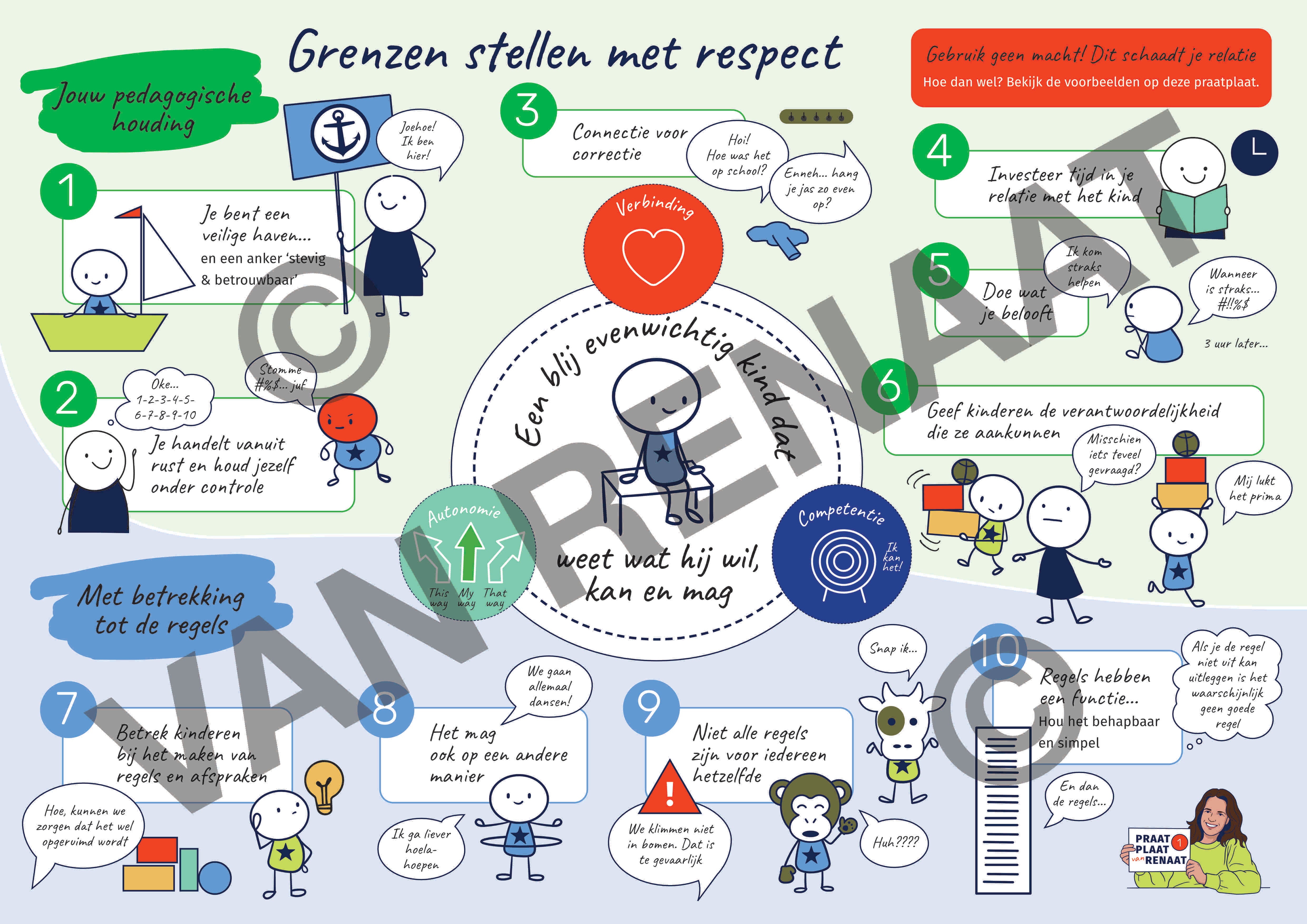 Pedagogische Praatplaat 'Stimuleren van creativiteit'